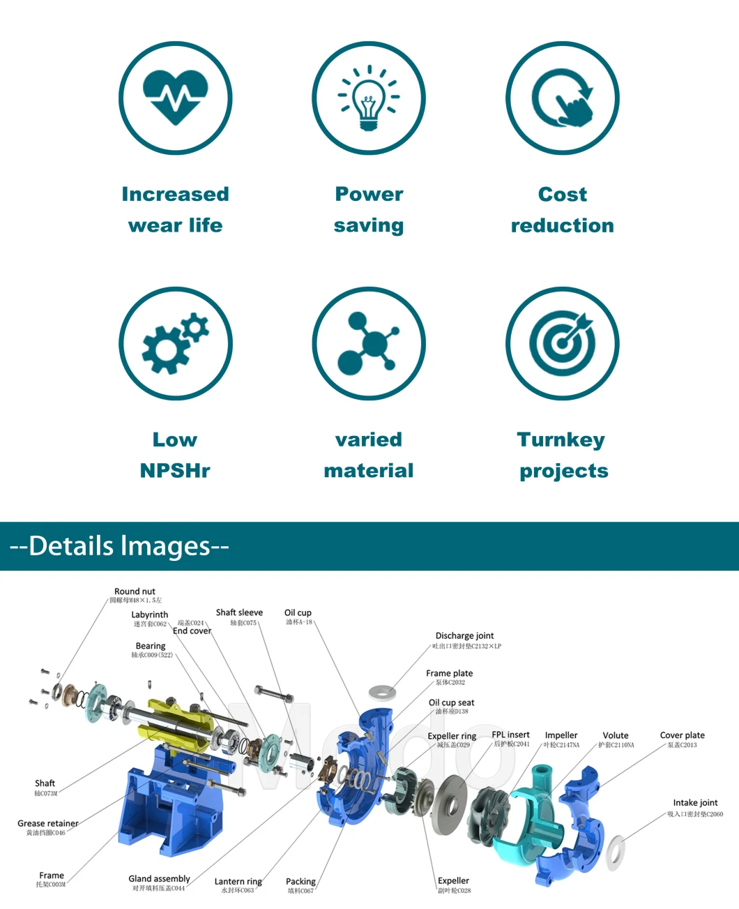 All Kinds of Centrifugal Slurry Pump